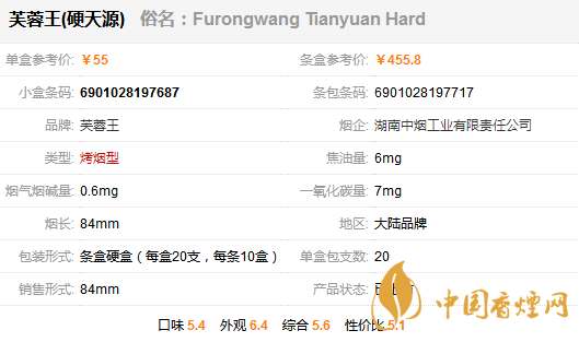 芙蓉王硬天源多少錢(qián)一包 芙蓉王硬天源價(jià)格表和圖片一覽