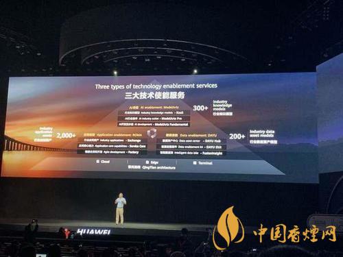 華為ModelArts3.0是什么？ModelArts3.0提供什么服務(wù)？