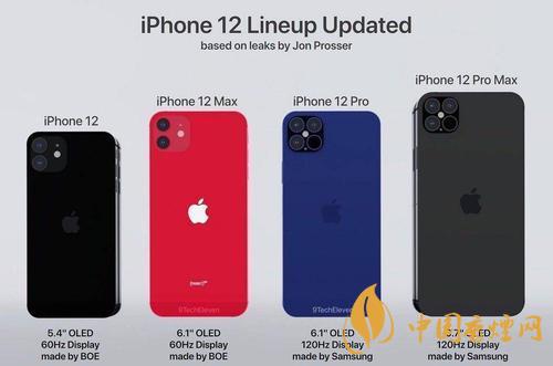 iphone12mini有沒有5g？iPhone12系列5G版有哪些？
