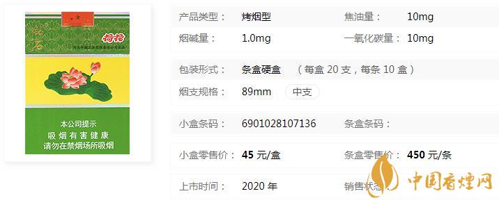 2020荷花經(jīng)典中支價(jià)格 荷花經(jīng)典中支怎么分辨真假