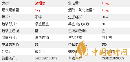 黃金葉茗仕之風(fēng)多少錢一條？黃金葉茗仕之風(fēng)價格大全2020
