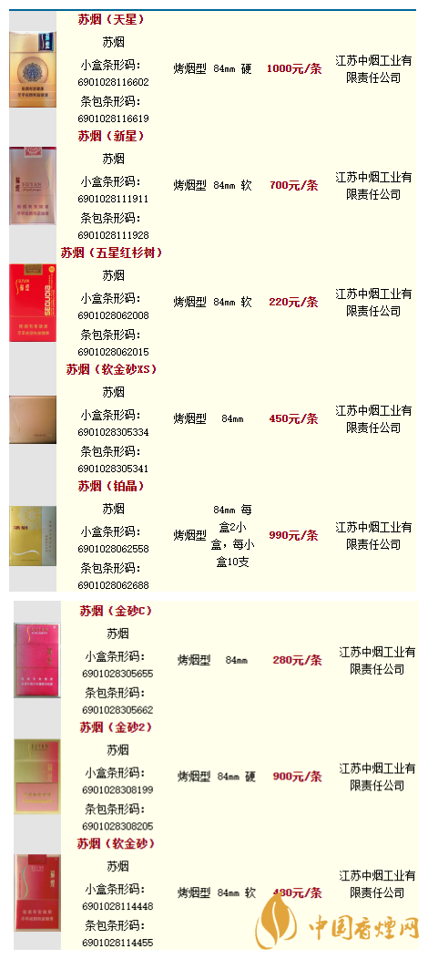 蘇煙多少錢(qián)一包價(jià)格查詢 蘇煙所有系列價(jià)格表圖大全