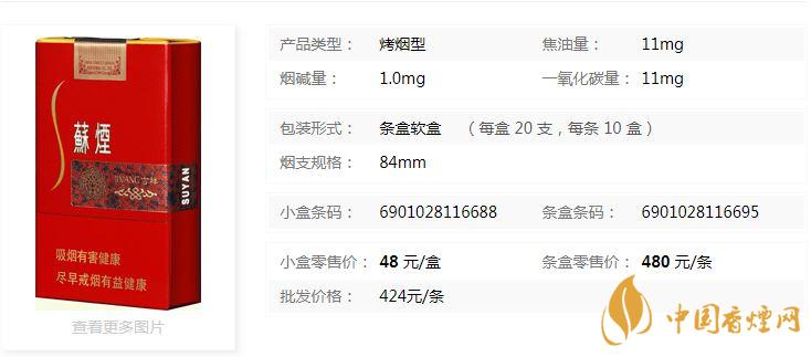 蘇煙吉祥軟包多少錢？蘇煙吉祥紅色軟包價格一覽