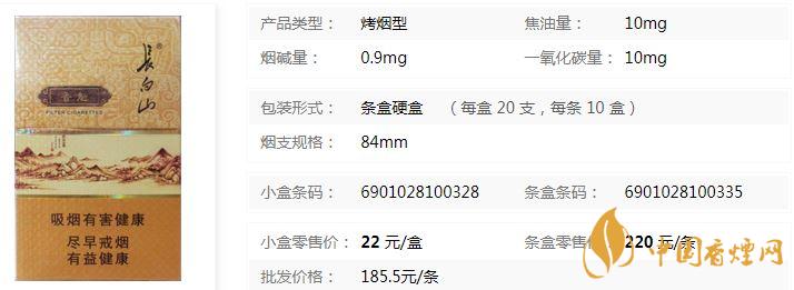 長(zhǎng)白山小香魁多少錢(qián)一盒價(jià)格 長(zhǎng)白山小香魁零售價(jià)詳情