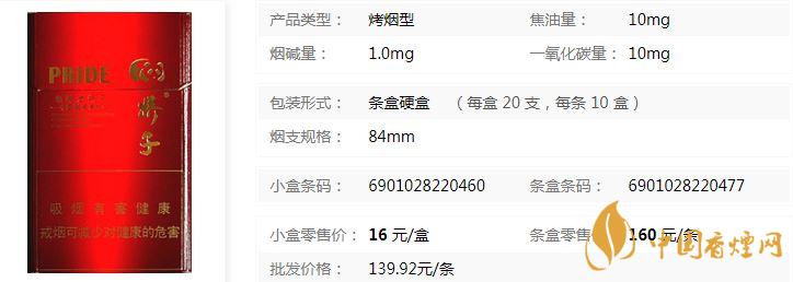 嬌子紅新概念多少錢一包 嬌子紅新概念市場價查詢