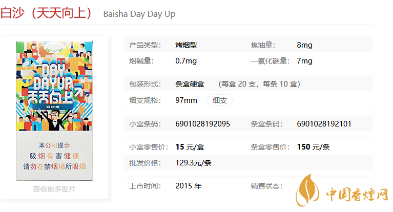 白沙天天向上多少錢一包 白沙天天向上測(cè)評(píng)