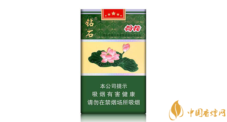 2025荷花煙最新價格是多少 荷花煙價格及圖片一覽