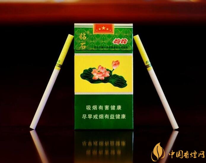 2018年最暢銷香煙預(yù)測(cè)，細(xì)短中爆百家齊放